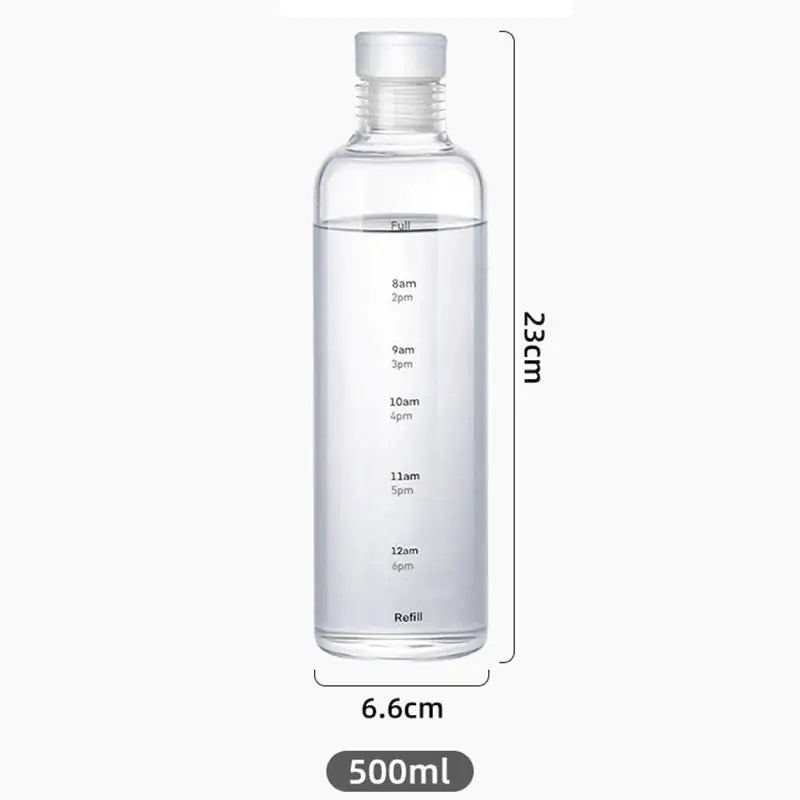 Modern Plastic Water Bottle
